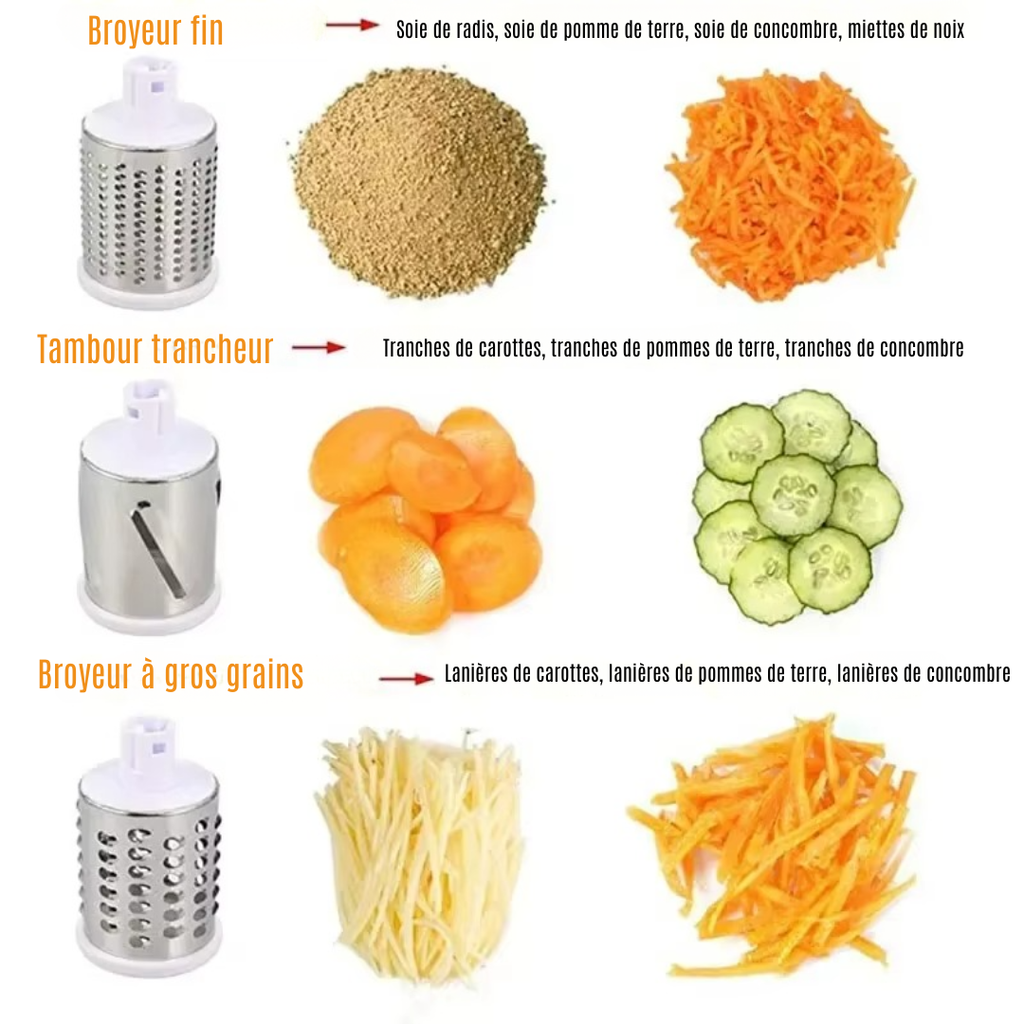 Coupe-Légume Manuel 3 en 1 — Manivelle + Ventouse | Tranche, Râpe, Émince
